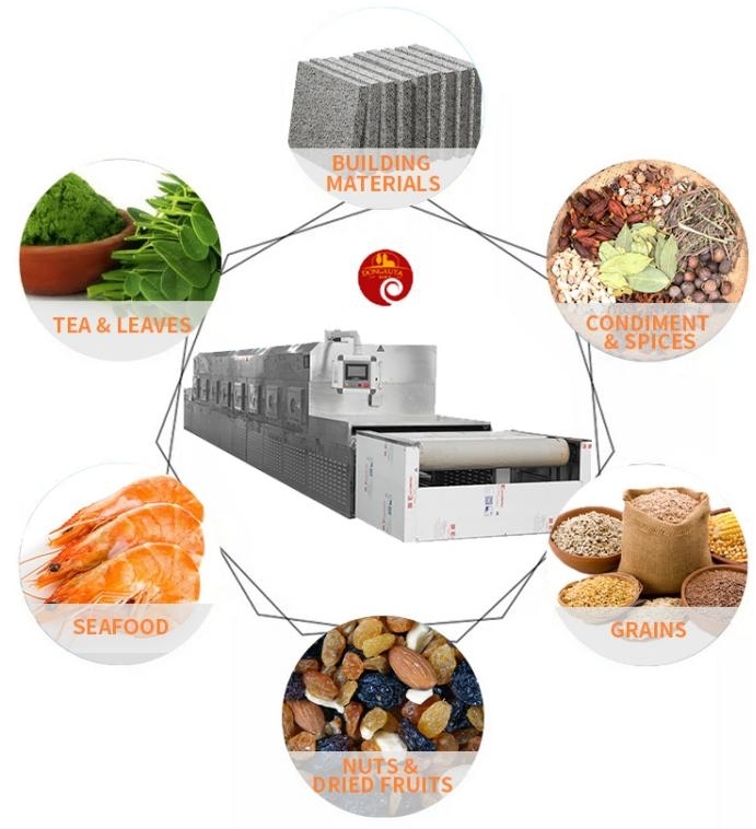 د صنعتي تونل کنویر بیلټ مایکروویو وچولو او تعقیم کولو ماشین (6)